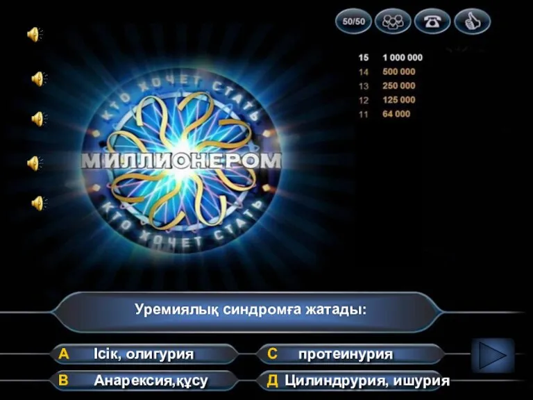 Уремиялық синдромға жатады: А В Д С Анарексия,құсу Ісік, олигурия протеинурия Цилиндрурия, ишурия