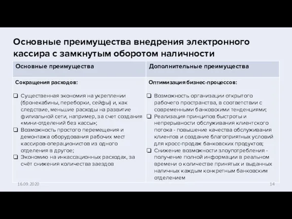 Основные преимущества внедрения электронного кассира с замкнутым оборотом наличности 16.09.2020