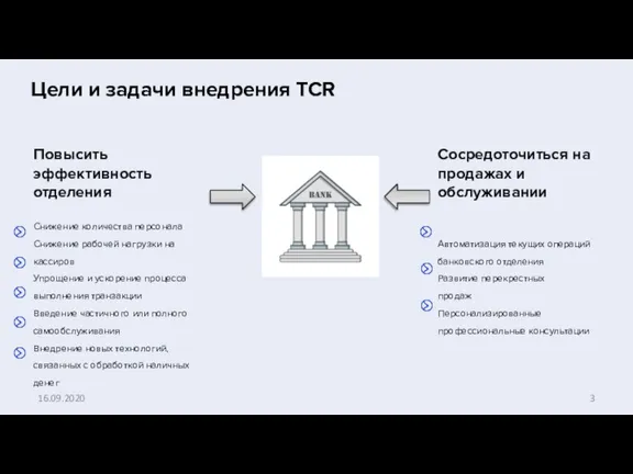 Повысить эффективность отделения Снижение количества персонала Снижение рабочей нагрузки на кассиров Упрощение