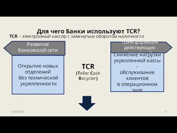 Для чего Банки используют TCR? TCR – электронный кассир с замкнутым оборотом