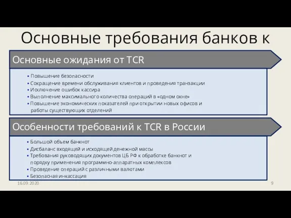 Основные требования банков к TCR Основные ожидания от TCR • Повышение безопасности