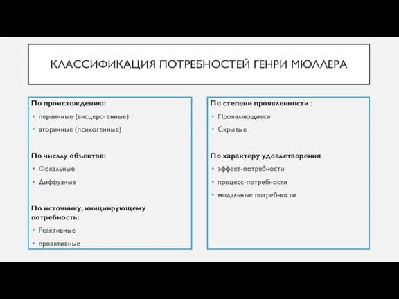 По происхождению: первичные (висцерогенные) вторичные (психогенные) По числлу объектов: Фокальные Диффузные По