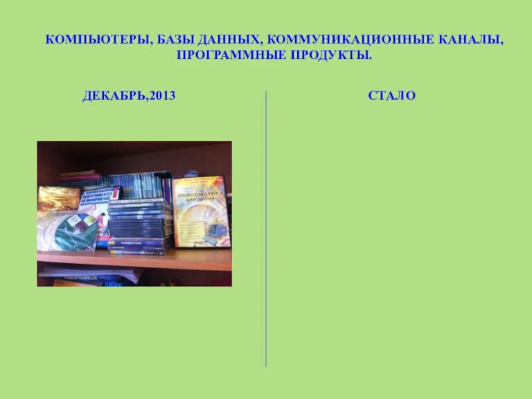 КОМПЬЮТЕРЫ, БАЗЫ ДАННЫХ, КОММУНИКАЦИОННЫЕ КАНАЛЫ, ПРОГРАММНЫЕ ПРОДУКТЫ. ДЕКАБРЬ,2013 СТАЛО