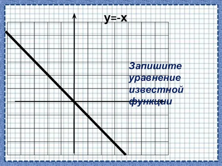 у=-х Запишите уравнение известной функции