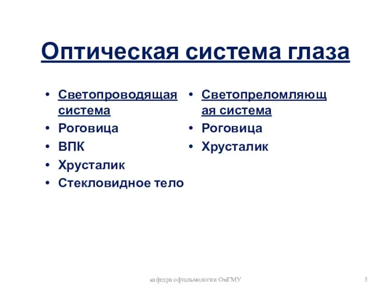 Оптическая система глаза Светопроводящая система Роговица ВПК Хрусталик Стекловидное тело Светопреломляющая система