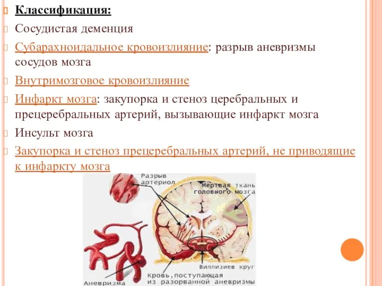 Классификация: Сосудистая деменция Субарахноидальное кровоизлияние: разрыв аневризмы сосудов мозга Внутримозговое кровоизлияние Инфаркт