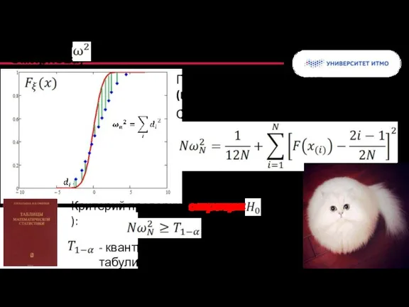 Критерий (Крамера-вон Мизеса-Смирнова) Проверка гипотезы о виде (модели) распределения Статистическая характеристика: - квантиль табулированного распределения