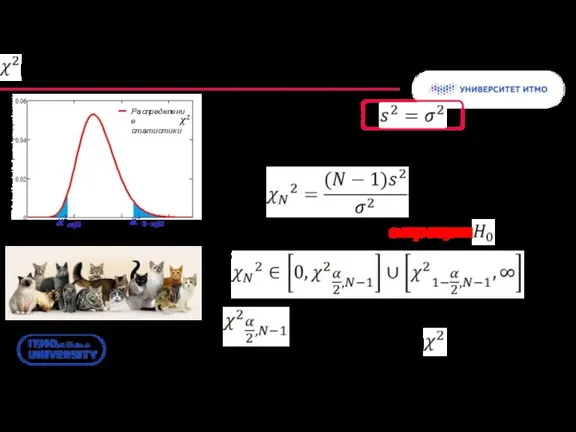 - табличная квантиль распределения с N-1 степенью свободы Распределение статистики Плотность распределения