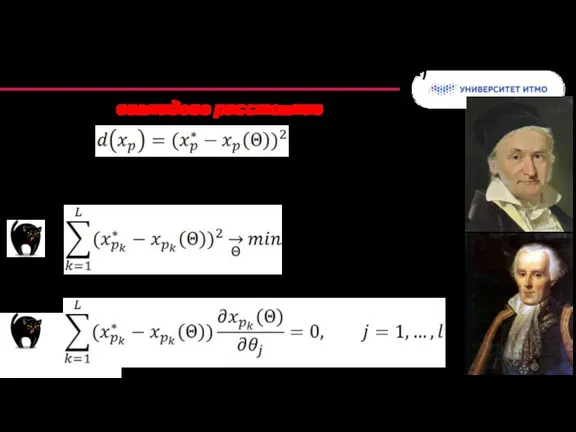 Идея метода наименьших квадратов (МНК) Невязка как евклидово расстояние: Идея метода (минимизация