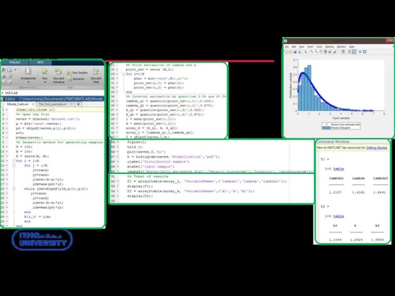 Интервальное оценивание на основе Монте-Карло в MATLAB