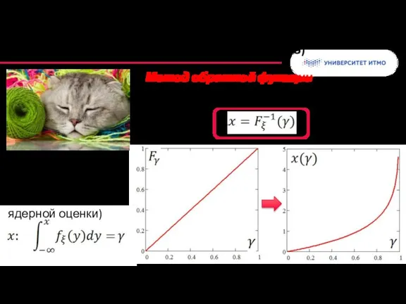Моделирование непрерывных величин (2/3) Метод обратной функции (на основе преобразования квантилей)