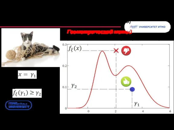 Моделирование непрерывных величин (3/3) Геометрический метод (на основе плотности распределения) при условии, что