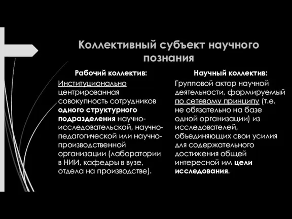 Коллективный субъект научного познания Научный коллектив: Институционально центрированная совокупность сотрудников одного структурного