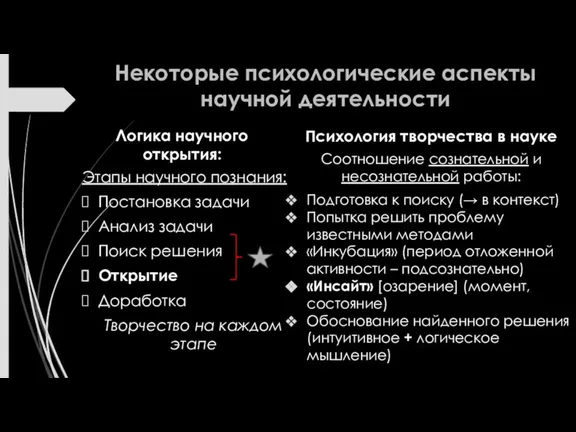 Некоторые психологические аспекты научной деятельности Логика научного открытия: Этапы научного познания: Постановка