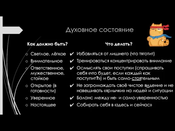 Духовное состояние Как должно быть? Светлое, лёгкое Внимательное Ответственное, мужественное, стойкое Открытое