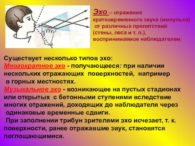 Эхо – отражение кратковременного звука (импульса) от различных препятствий (стены, леса и