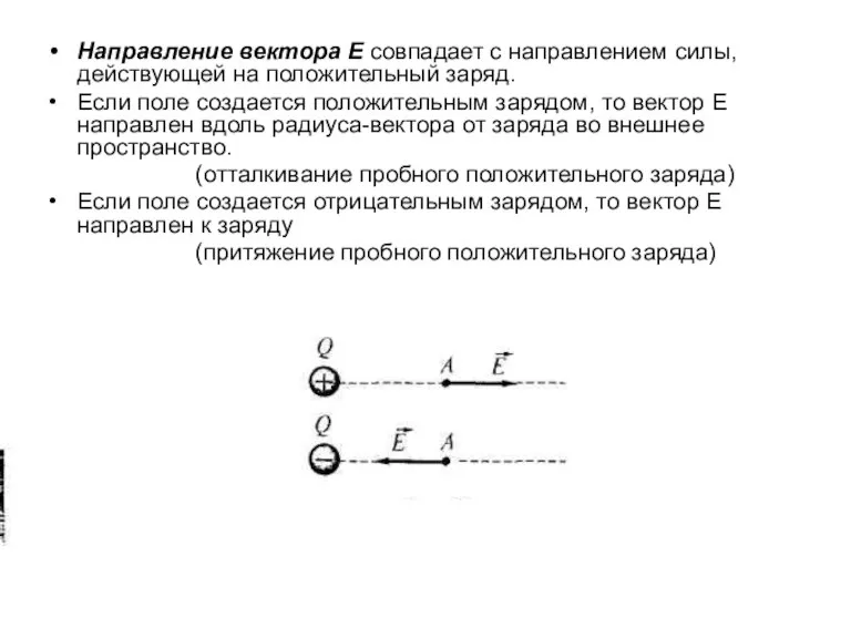 Направление вектора Е совпадает с направлением силы, действующей на положительный заряд. Если