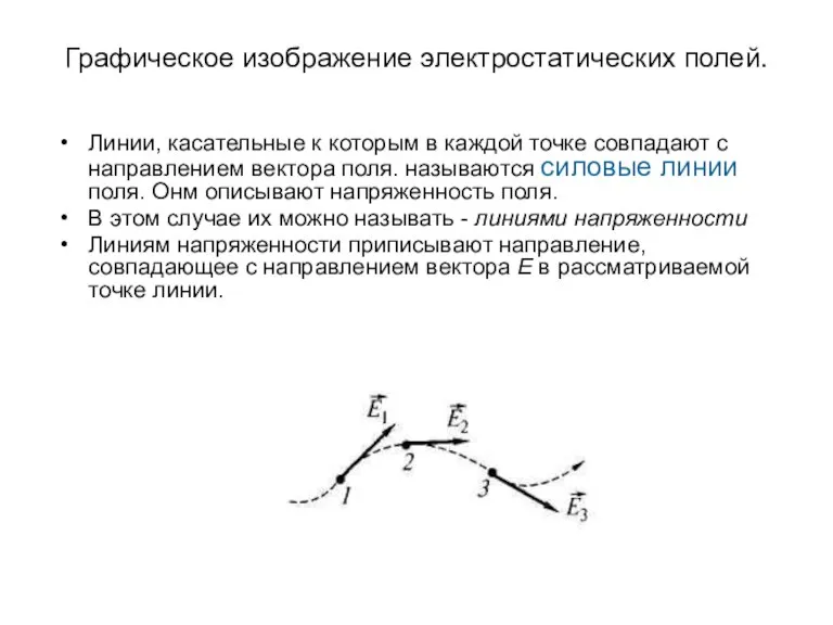 Графическое изображение электростатических полей. Линии, касательные к которым в каждой точке совпадают