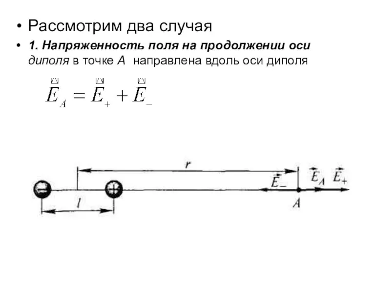 Рассмотрим два случая 1. Напряженность поля на продолжении оси диполя в точке