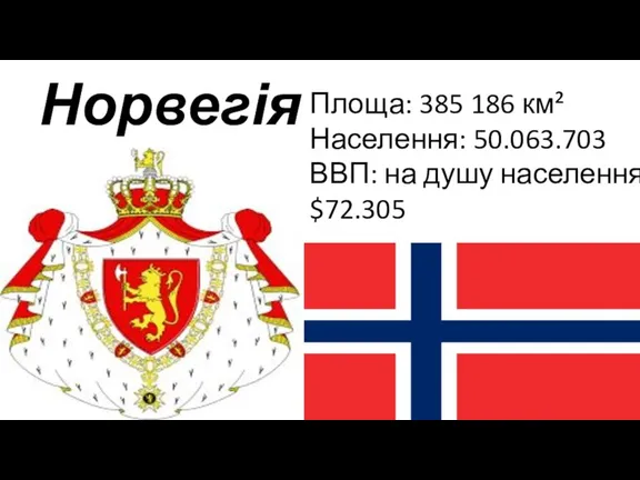 Норвегія Площа: 385 186 км² Населення: 50.063.703 ВВП: на душу населення $72.305