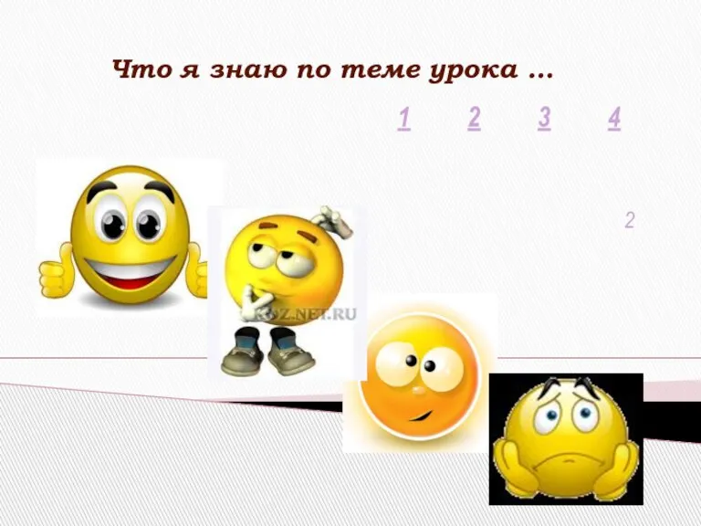 1 2 3 4 2 Что я знаю по теме урока …