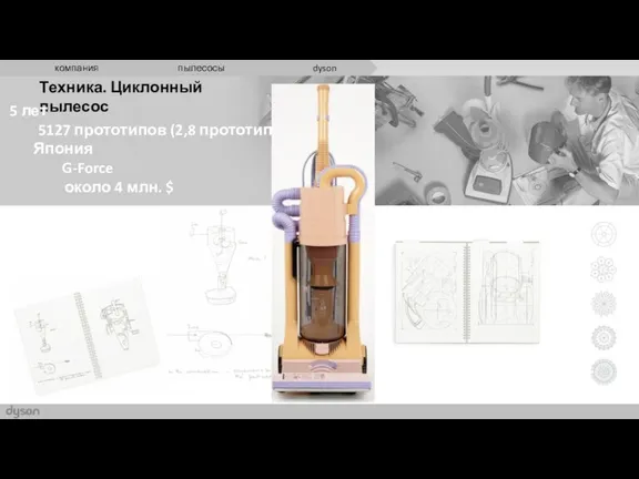 Техника. Циклонный пылесос 5 лет 5127 прототипов (2,8 прототипа/день) Япония G-Force около 4 млн. $