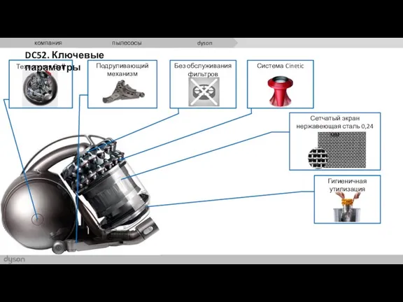 DC52. Ключевые параметры Система Cinetic Без обслуживания фильтров Технология Ball Подруливающий механизм
