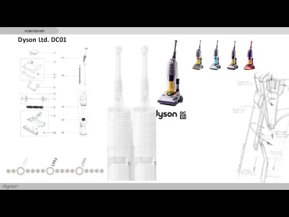 Dyson Ltd. DC01