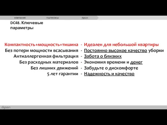 DC48. Ключевые параметры Компактность+мощность+тишина Без потери мощности всасывания Антиаллергенная фильтрация Без расходных