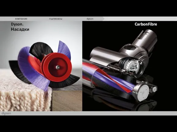 Dyson. Насадки CarbonFibre