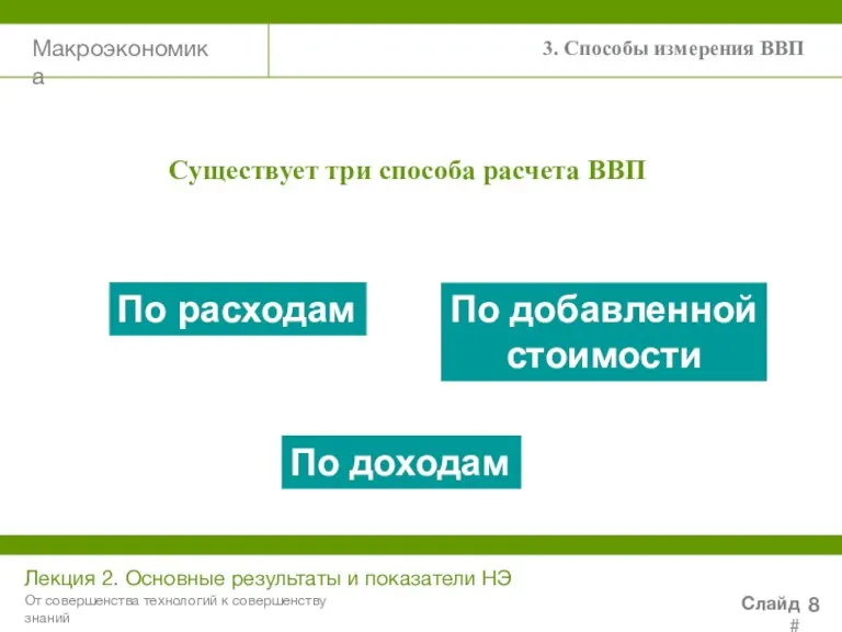 Макроэкономика Лекция 2. Основные результаты и показатели НЭ Слайд # От совершенства