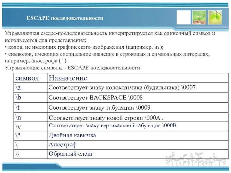 ESCAPE последовательности Управляющая escape-последовательность интерпретируется как одиночный символ и используется для представления: