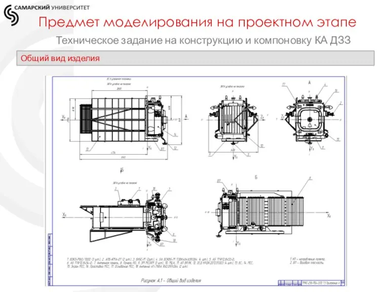 Предмет моделирования на проектном этапе Техническое задание на конструкцию и компоновку КА ДЗЗ Общий вид изделия