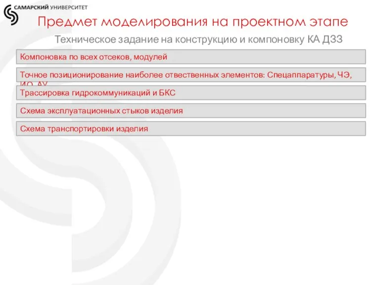 Предмет моделирования на проектном этапе Техническое задание на конструкцию и компоновку КА