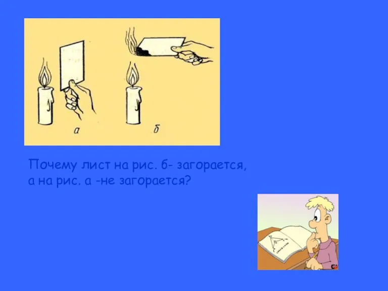 Почему лист на рис. б- загорается, а на рис. а -не загорается?