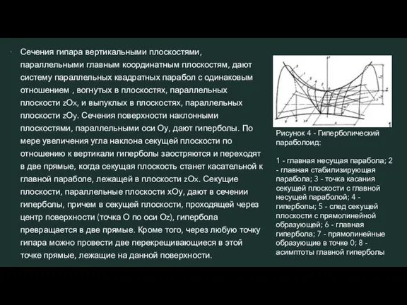 Сечения гипара вертикальными плоскостями, параллельными главным координатным плоскостям, дают систему параллельных квадратных