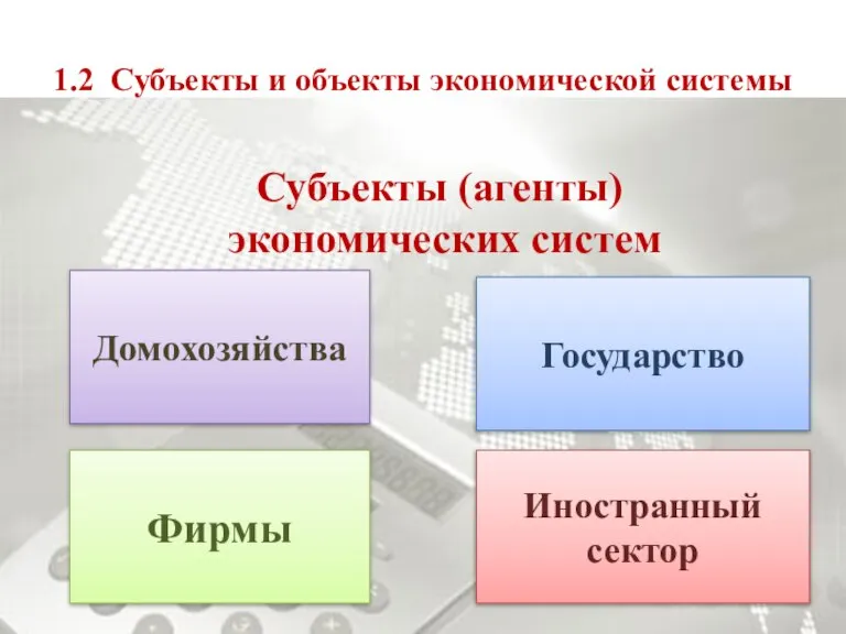 Субъекты (агенты) экономических систем Домохозяйства Государство Фирмы Иностранный сектор 1.2 Субъекты и объекты экономической системы