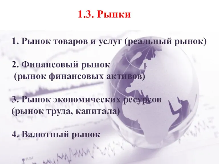 1.3. Рынки 1. Рынок товаров и услуг (реальный рынок) 2. Финансовый рынок