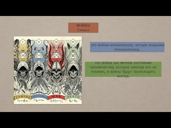 ВОЙНА Смысл это война-апокалипсис, четыре всадника Апокалипсиса. это война как вечное состояние