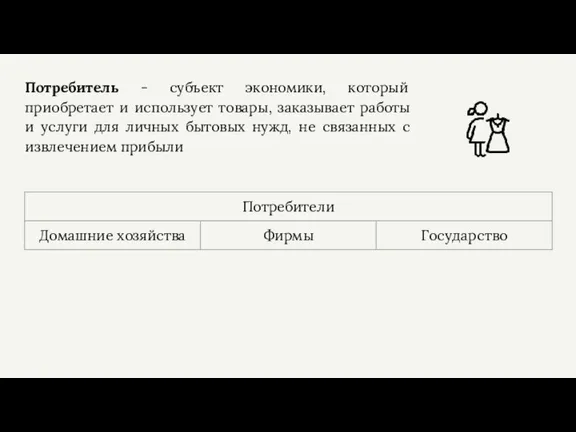 Потребитель - субъект экономики, который приобретает и использует товары, заказывает работы и