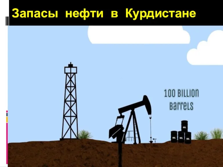 Запасы нефти в Курдистане