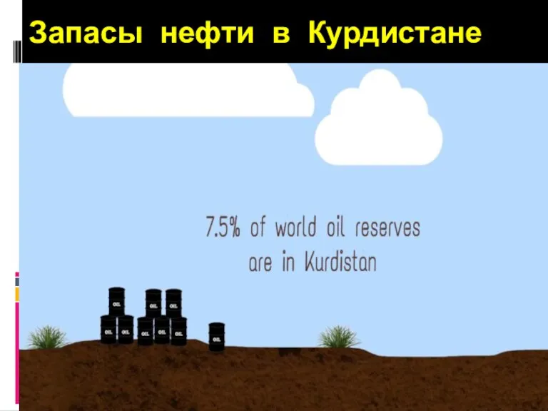 Запасы нефти в Курдистане