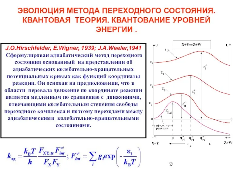 ЭВОЛЮЦИЯ МЕТОДА ПЕРЕХОДНОГО СОСТОЯНИЯ. КВАНТОВАЯ ТЕОРИЯ. КВАНТОВАНИЕ УРОВНЕЙ ЭНЕРГИИ . J.O.Hirschfelder, E.Wigner,