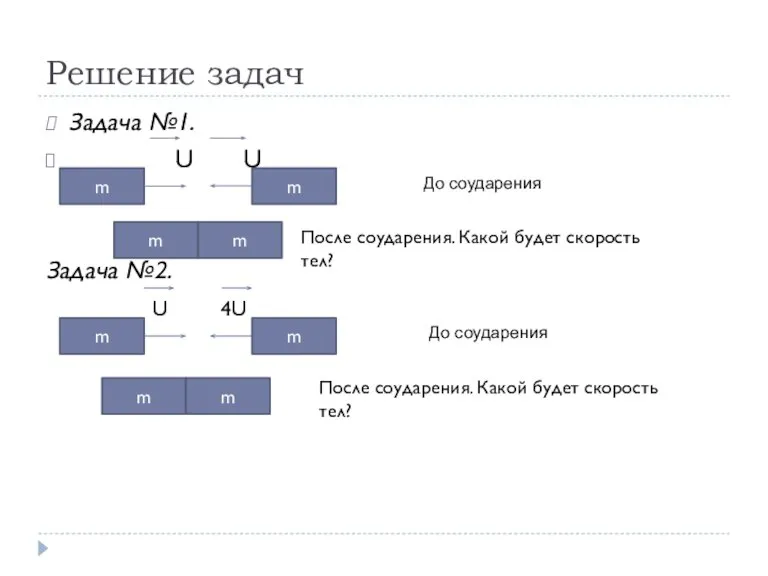 Решение задач Задача №1. U U Задача №2. U 4U m m