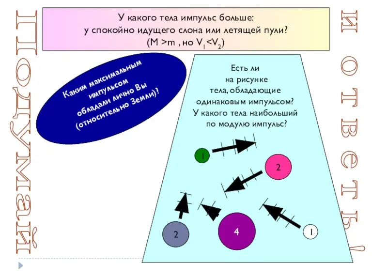 Подумай и о т в е т ь ! У какого тела