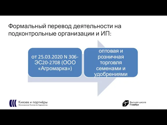 Формальный перевод деятельности на подконтрольные организации и ИП: