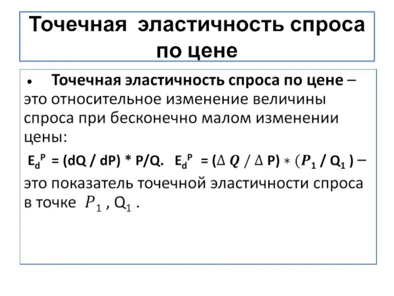 Точечная эластичность спроса по цене