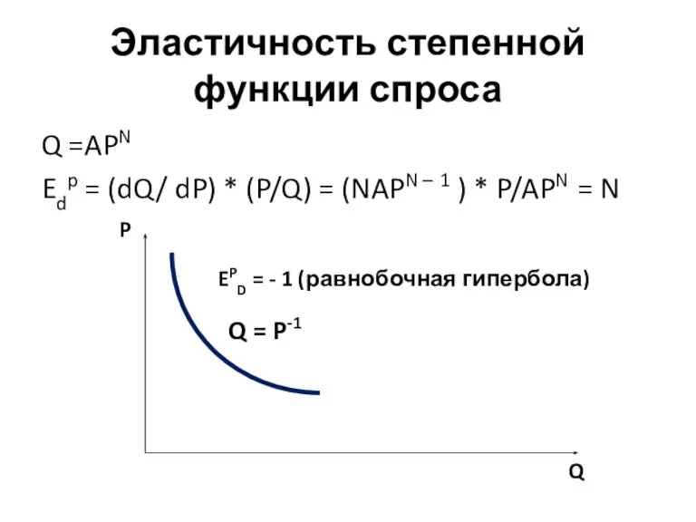 Эластичность степенной функции спроса Q =APN Edp = (dQ/ dP) * (P/Q)