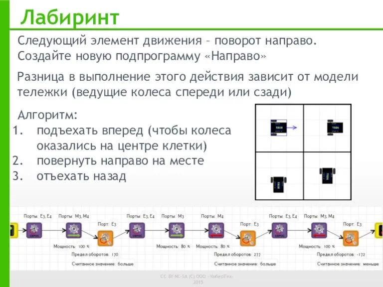 Лабиринт Следующий элемент движения – поворот направо. Создайте новую подпрограмму «Направо» Разница