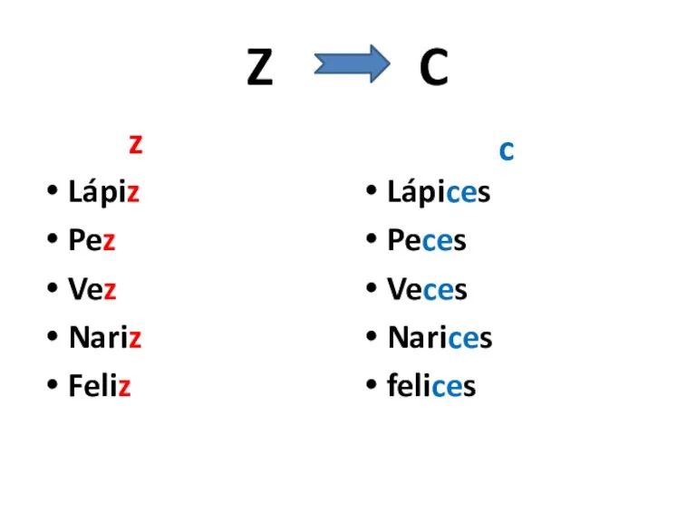 Z C z Lápiz Pez Vez Nariz Feliz c Lápices Peces Veces Narices felices